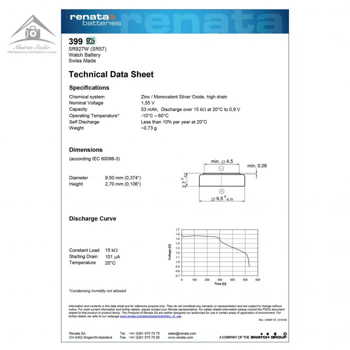 Renata 399 SR927SW Watch Battery