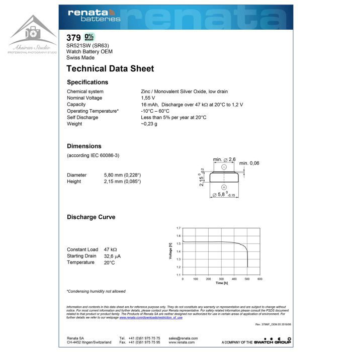 Renata 379 SR521SW Battery