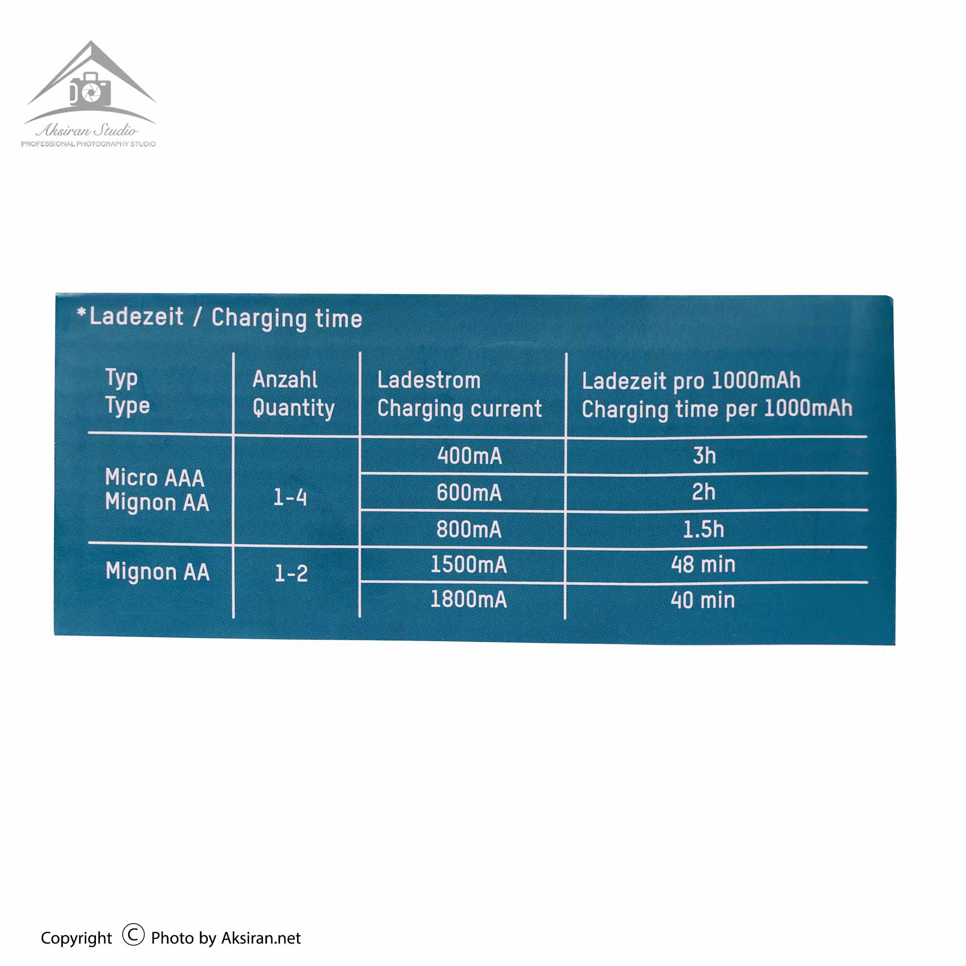 Ansmann Powerline 4.2 Pro